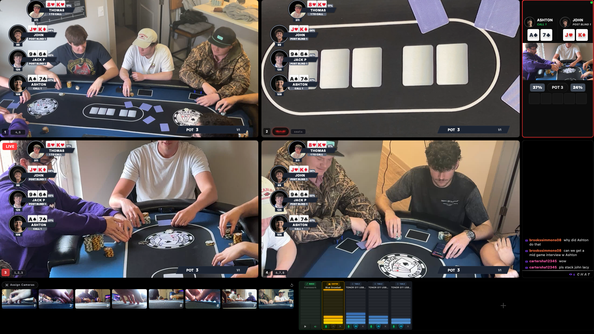 Poker Panel poker streaming software showing live broadcast overlay with real-time player stats